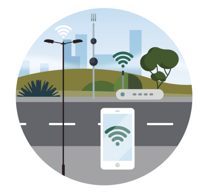 Net Zero; Green Technology; Sustainable Transport